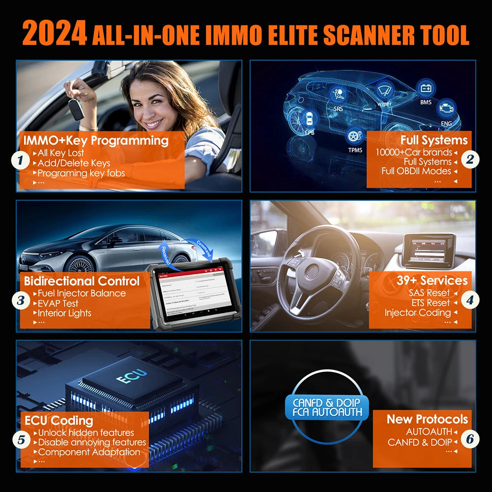 OBD2 Diagnostic Tools Programmer Scanner