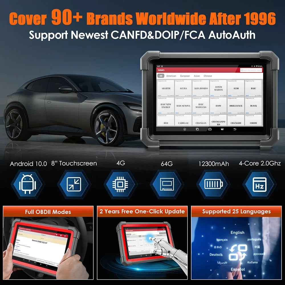 OBD2 Diagnostic Tools Programmer Scanner