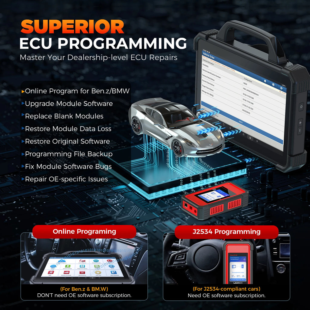 LAUNCH Car Diagnostic Tools Scanner ECU Coding
