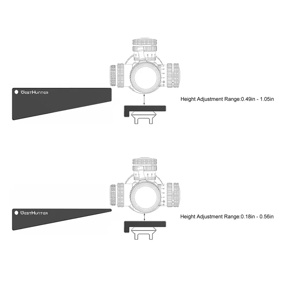 WestHunter 3-in-1 Scope Combo Level Tool
