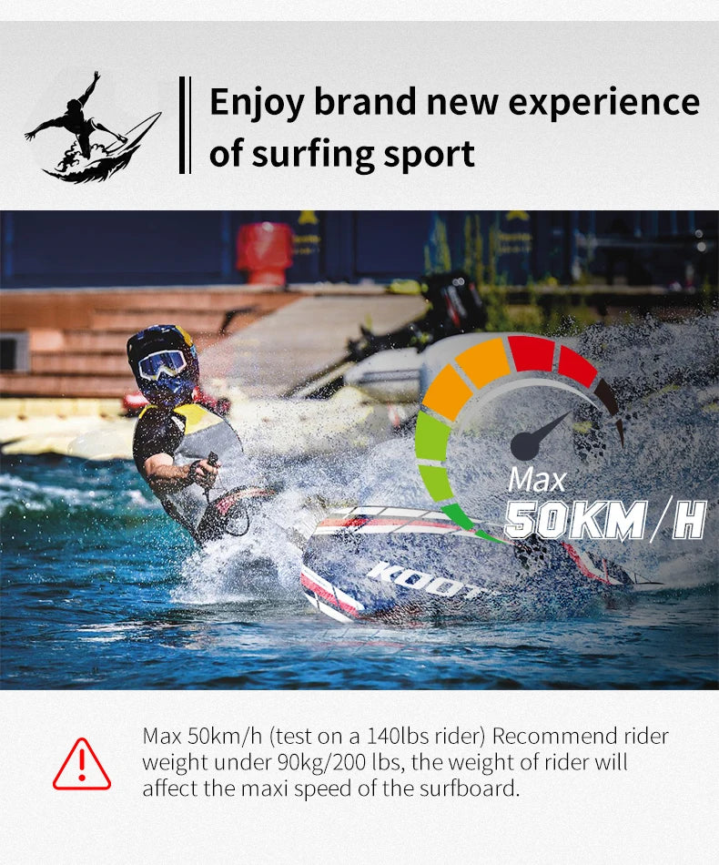 Surfboard Carbon Fiber Gas-Powered 109cc Engine