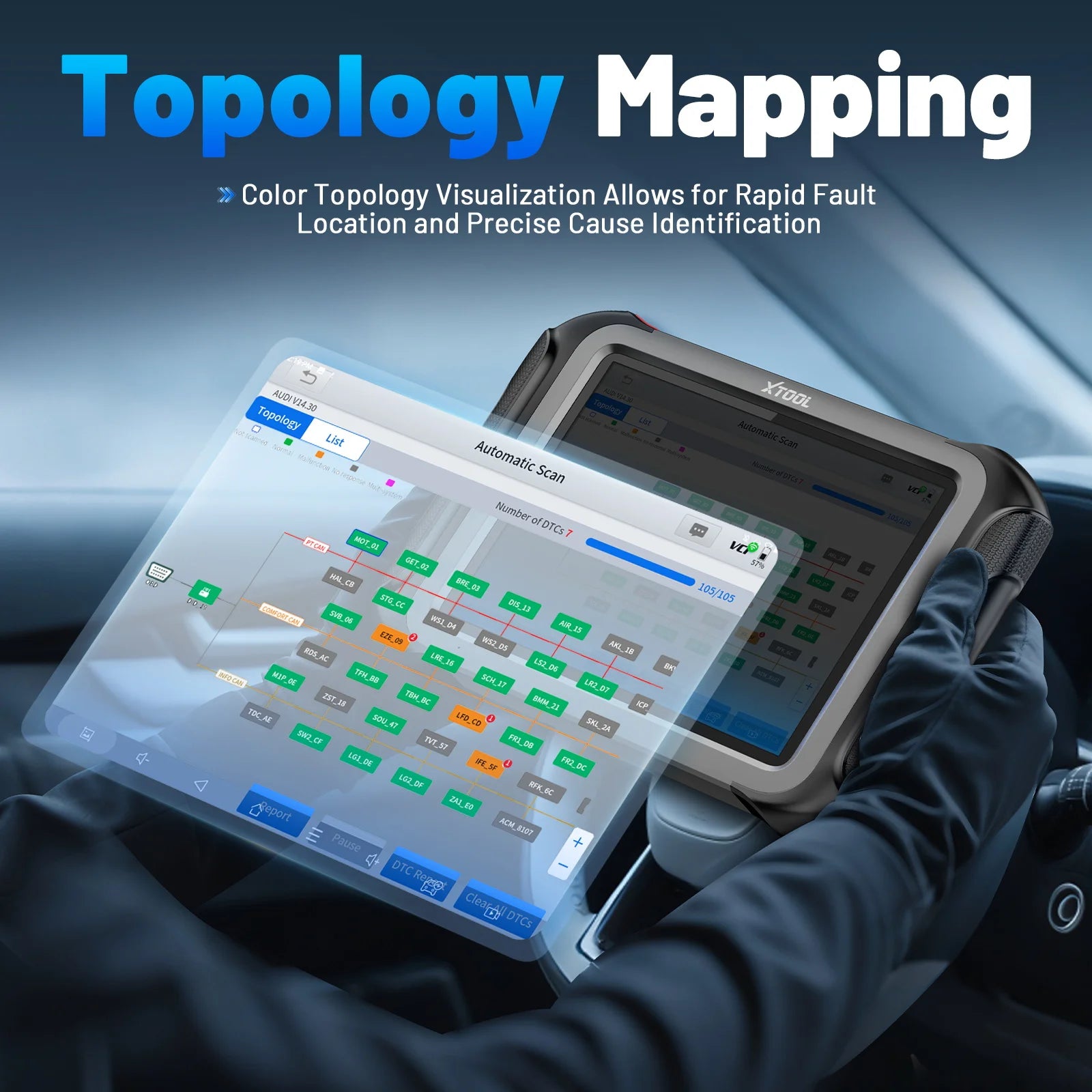 Key Programmer Car Diagnostic Tool