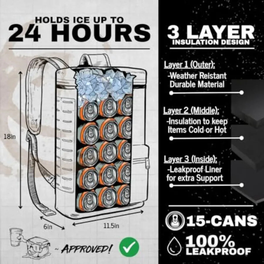Cooler for Camping, Travel, Beach, Soft Lunch Box