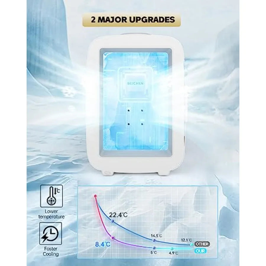 Mini Fridge [Upgrade], Small Fridge Rapid Cooling 4 Liter/6 Cans Skincare Fridge, Cooler and Warmer Refrigerators for Bedroom,
