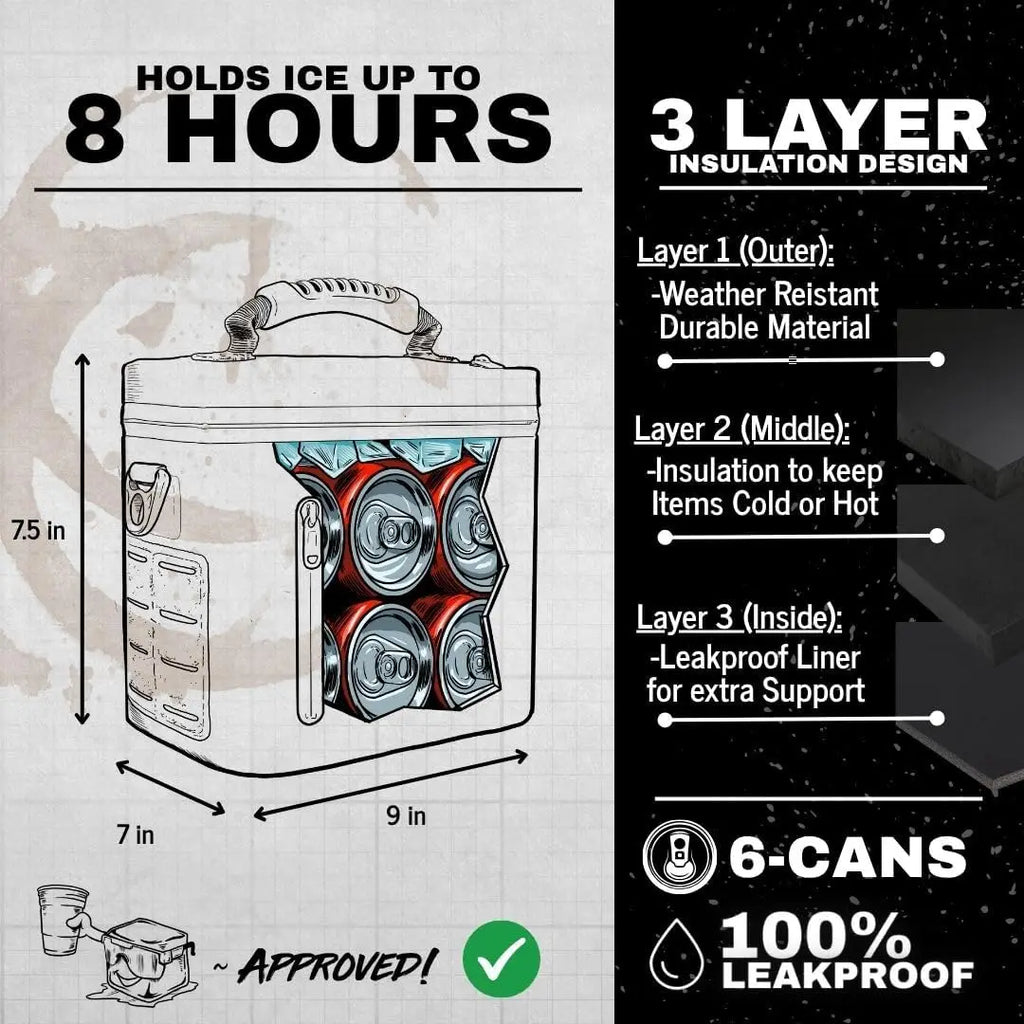 Portable Waterproof Insulated Bag For Food Drinks