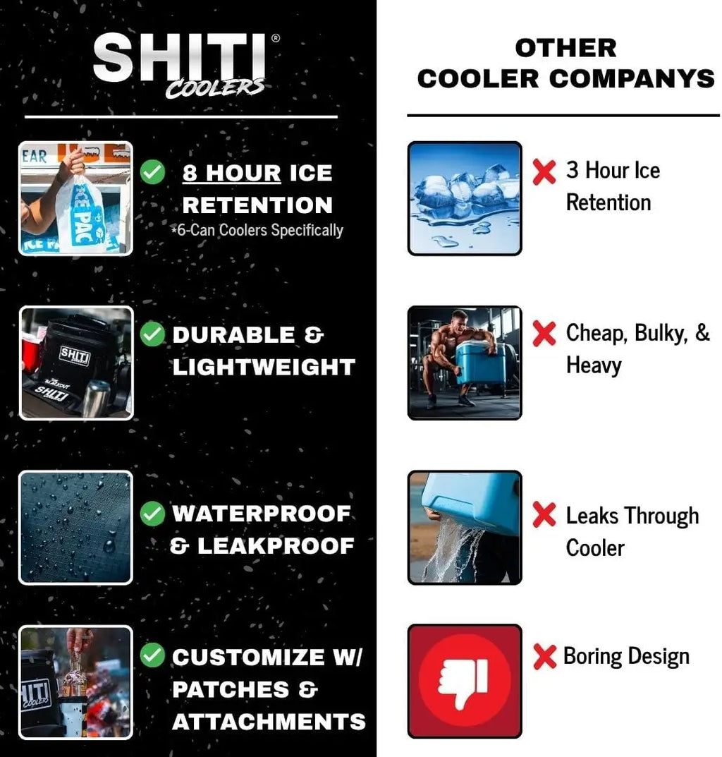 Portable Waterproof Insulated Bag For Food Drinks