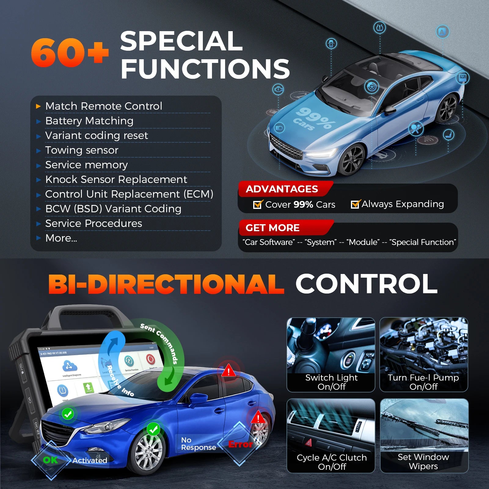 LAUNCH Car Diagnostic Tools Scanner ECU Coding
