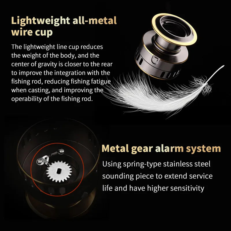 Two Hand Rotating Fishing Reel