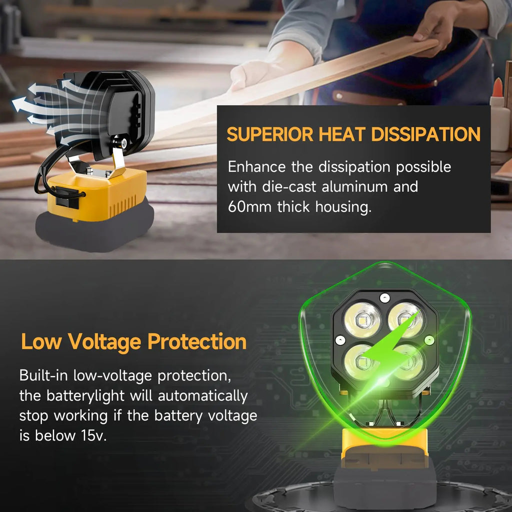 6000LM Portable LED Work Light Dewalt 20V Battery