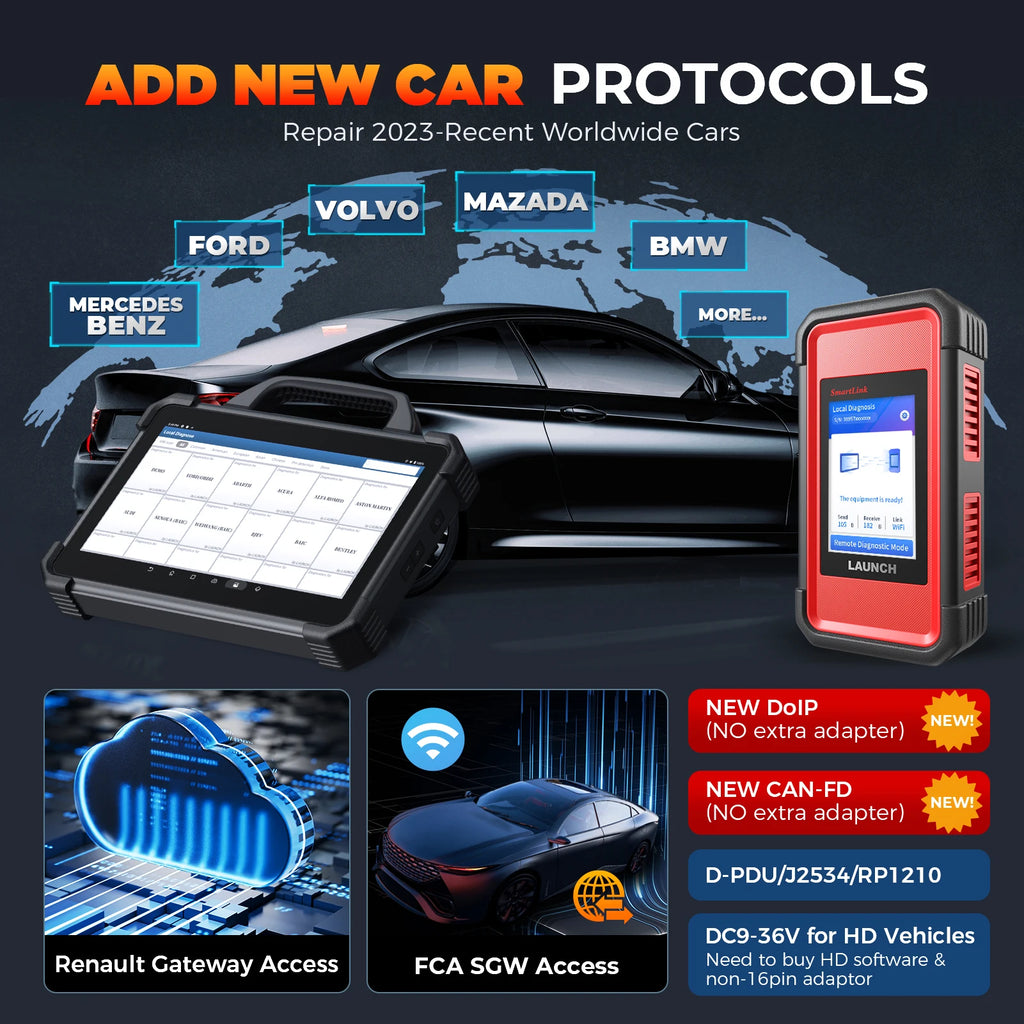 LAUNCH Car Diagnostic Tools Scanner ECU Coding