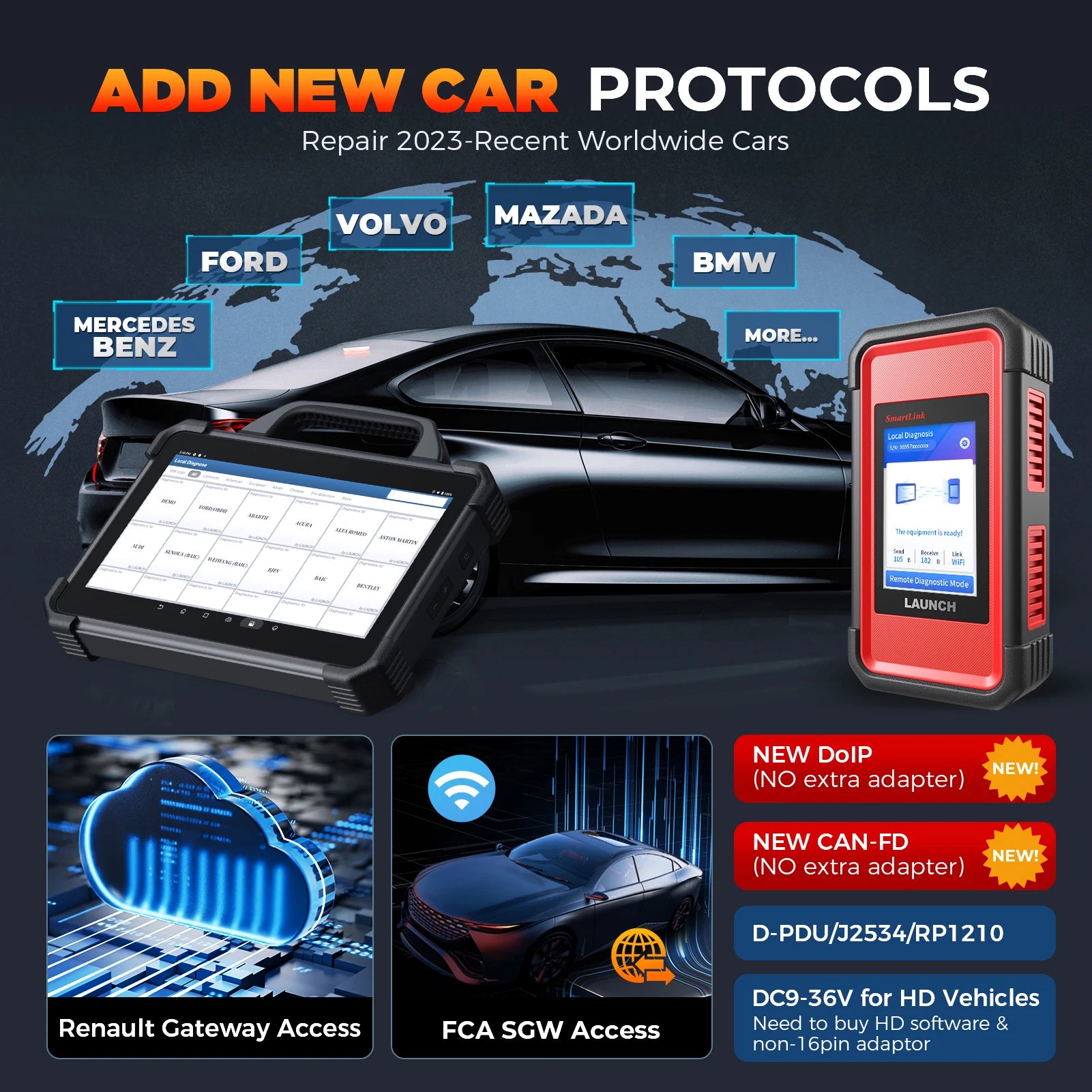 LAUNCH Car Diagnostic Tools Scanner ECU Coding