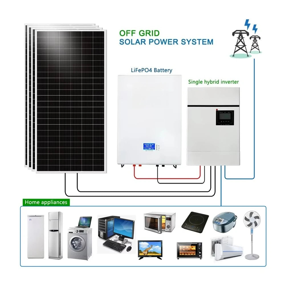 30kw hybrid inverter system solar panel