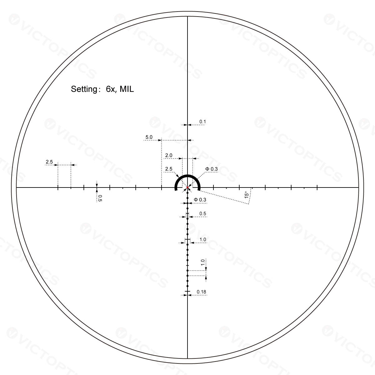 Rifle Scope Fiber Reticle Bright Dot