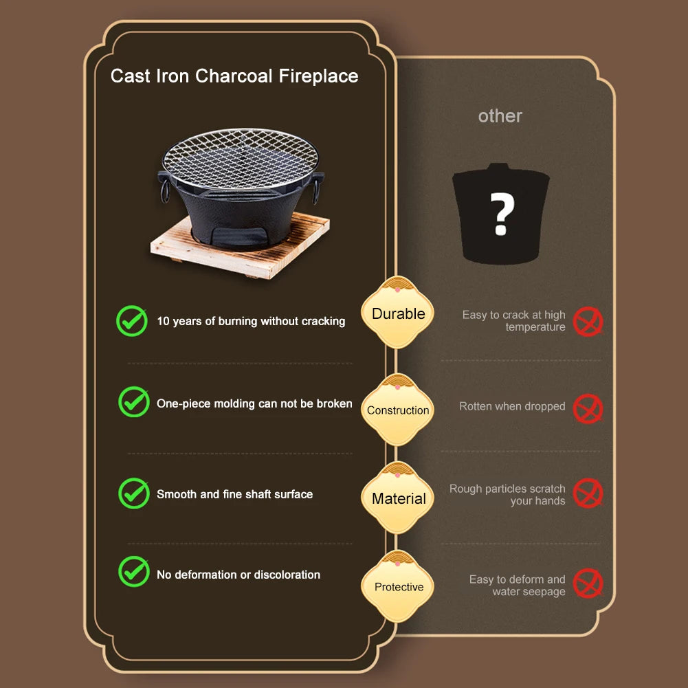 Stainless Steel Round Barbecue Grill Portable Stove